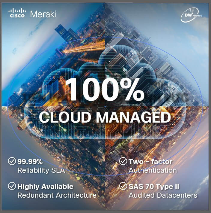 Chủ đề 4.1: Thế nào là 01 mạng Cloud tối ưu và đáng tin cậy?